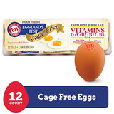 Eggs & Egg Substitute